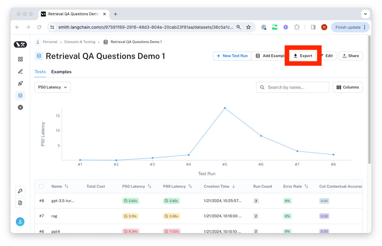 Export Dataset Button